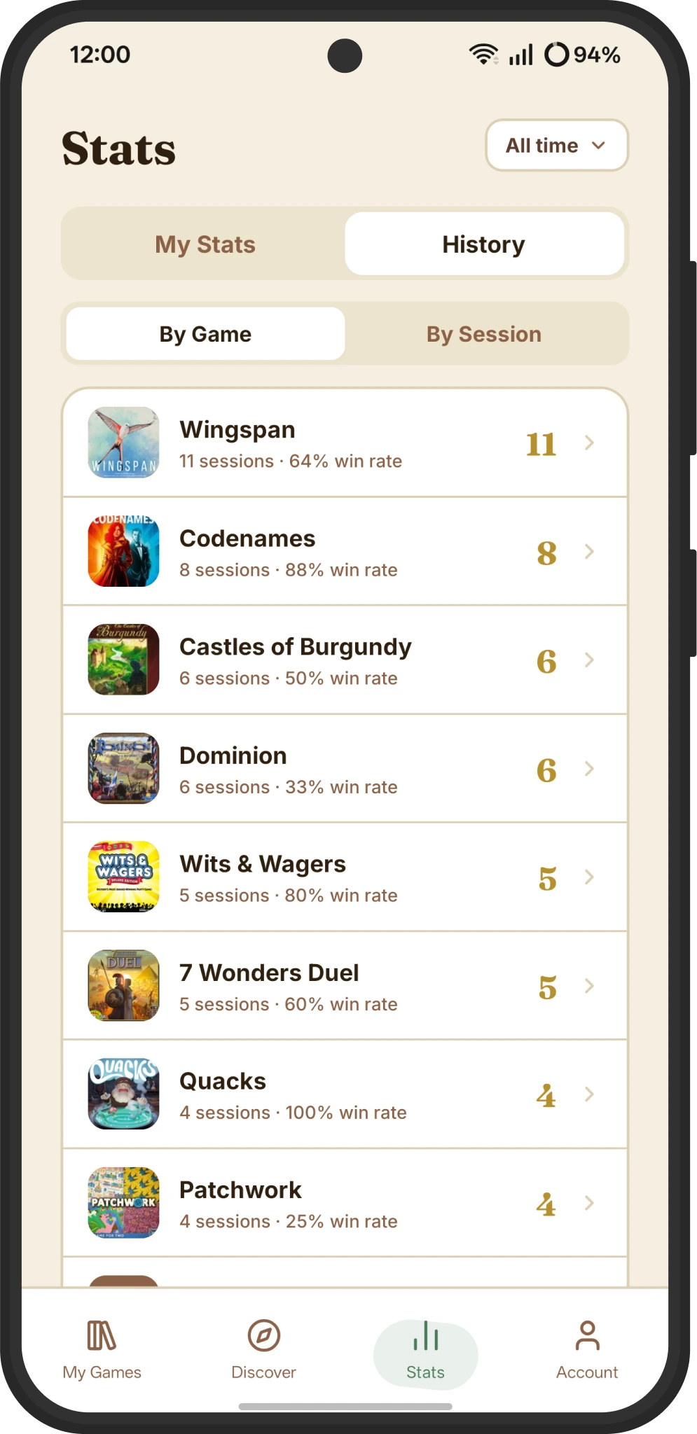 Gameeba play history by game