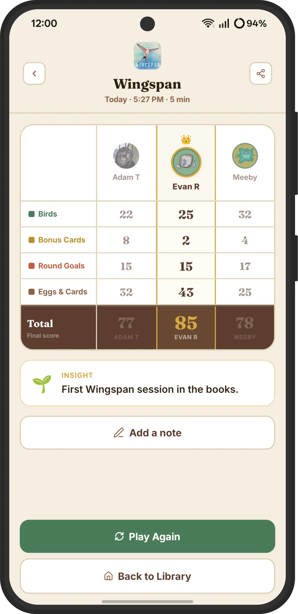 Final session results with the winner crowned